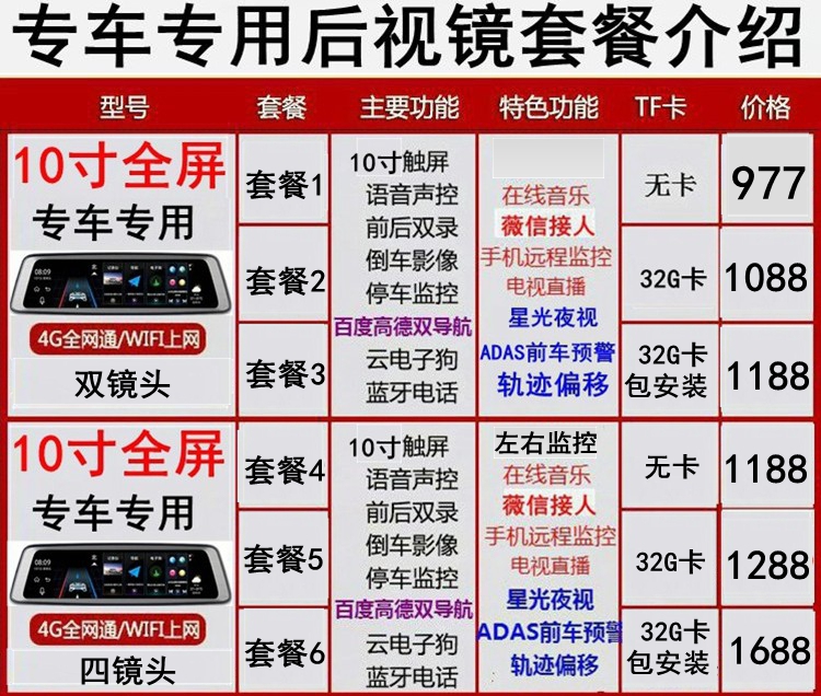 福特探险者领裕锐界福克斯睿斯蒙迪欧金牛座行车记录仪后视镜导航 - 图2