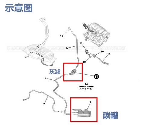 适配标致307标志308 408 3008雪铁龙世嘉C4L活性碳罐灰滤EC5 - 图0