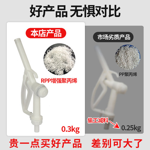 塑料尿素加注枪化工枪/手动化学加注枪/防腐蚀车用尿素手动加油枪 - 图0