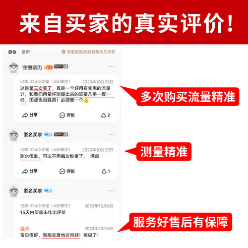 高精度电子数显微小流量计/柴油煤油机油尿素流量计/电子水表 - 图0