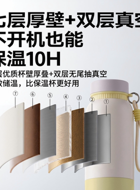 无线恒温杯便携式恒温壶婴儿专用冲奶外出泡奶电热水壶烧水调奶器