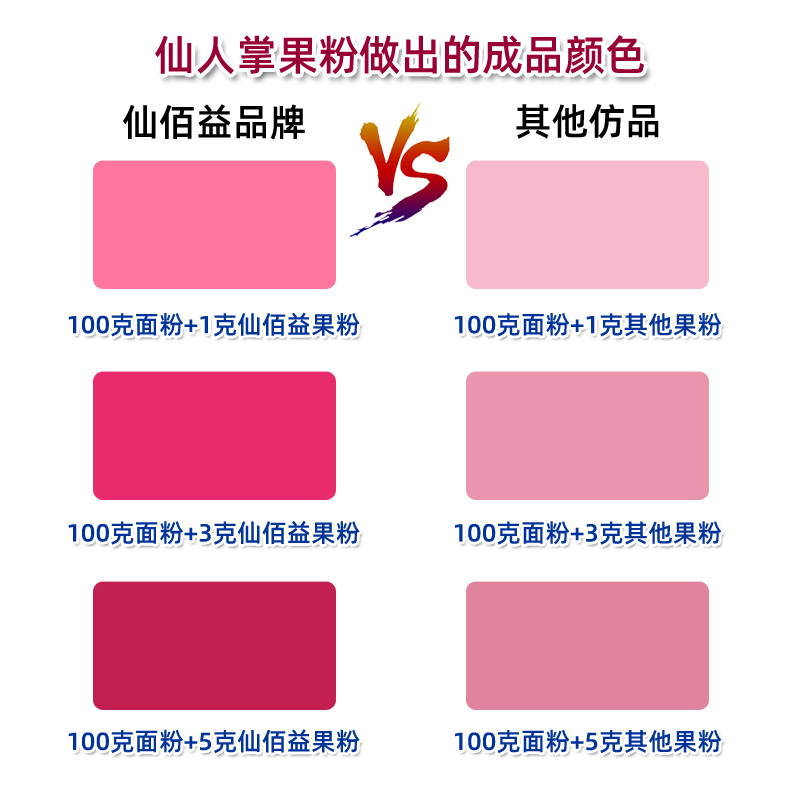 仙佰益仙人掌果粉食用仙人果粉纯果蔬粉蛋糕冲饮烘焙彩色面食原料-图1