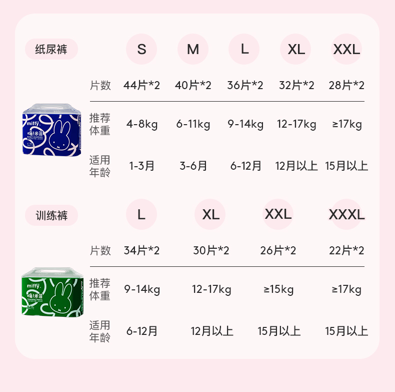 Miffy新品嗨米菲拉拉裤婴儿纸尿裤MXLXXXL定点下渗超薄瞬吸训练裤-图0