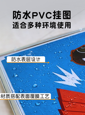 心理咨询室墙面布置装饰画挂图心理健康教育制度心理学家双关PVC