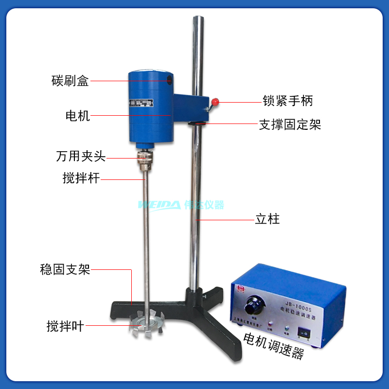 上海南汇慧明JB2000D电动搅拌机500 1000w大功率增力搅拌器分散机 - 图2