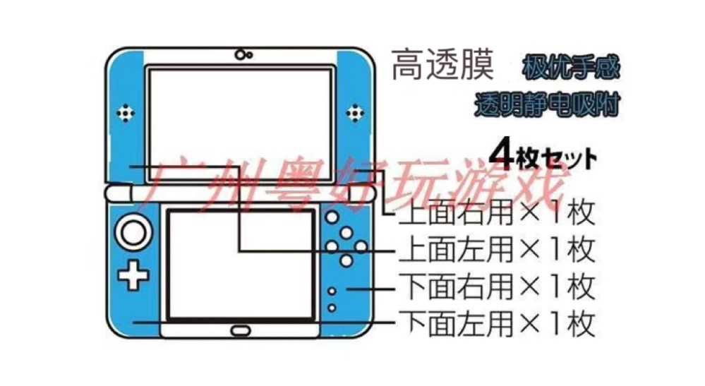 GAMETECH 全新NEW 3DSLL原装 全身主机保护贴膜 内外屏幕 内侧膜 - 图0