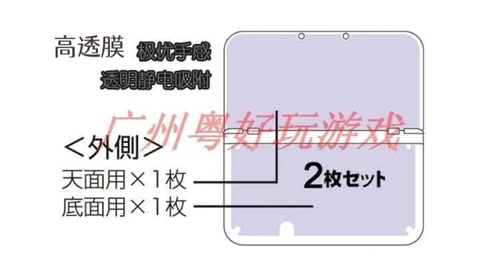 GAMETECH全新NEW3DSLL原装全身主机保护贴膜内外屏幕内侧膜