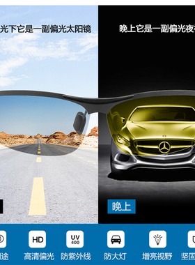 变色开车墨镜防紫外线偏光镜