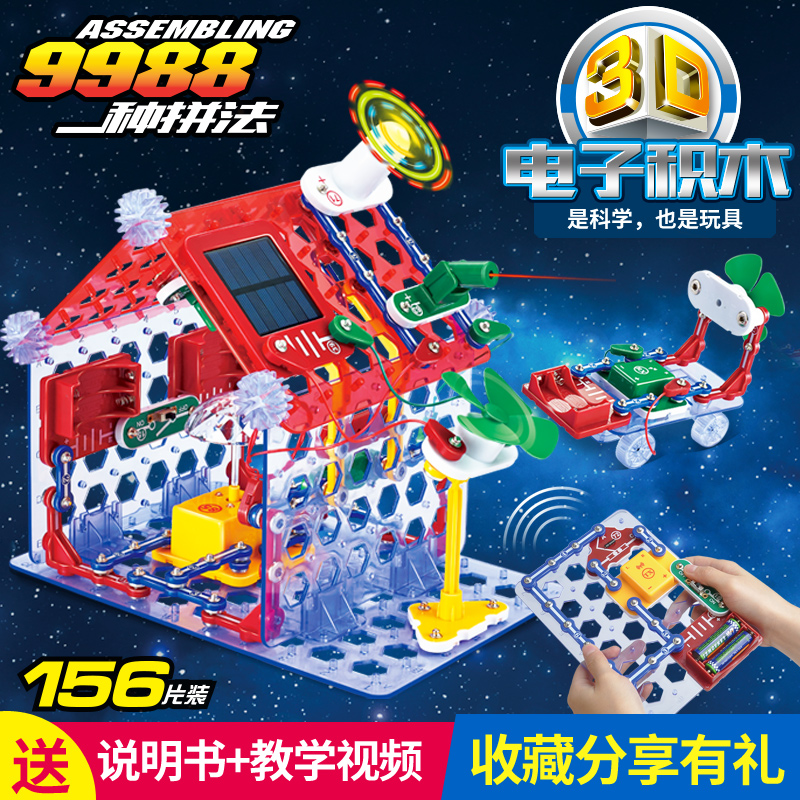 图2