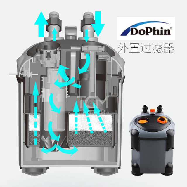 dophin aquarium filter