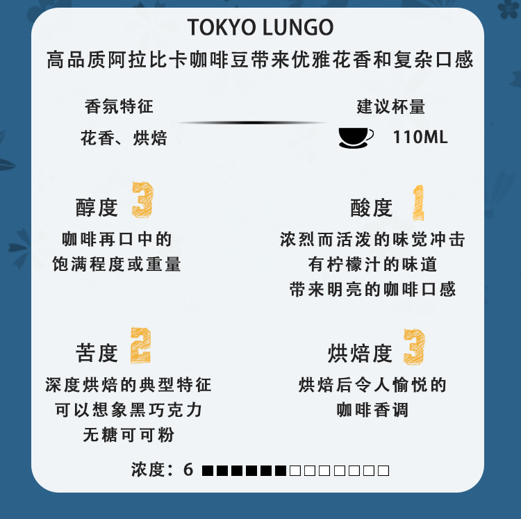 NESPRESSO雀巢奈斯派索胶囊咖啡 Tokyo Lungo 东京大杯美式咖啡 - 图1