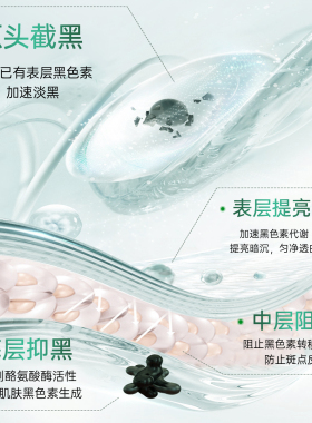 美容院焕颜精华霜瓷肌控色霜清肤代谢霜点斑防止色素回流沉着2.0
