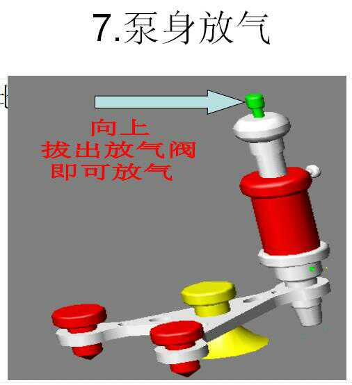 汽车玻璃修补工具 真空泵注胶压力泵 抽压泵。玻璃修复注胶器泵