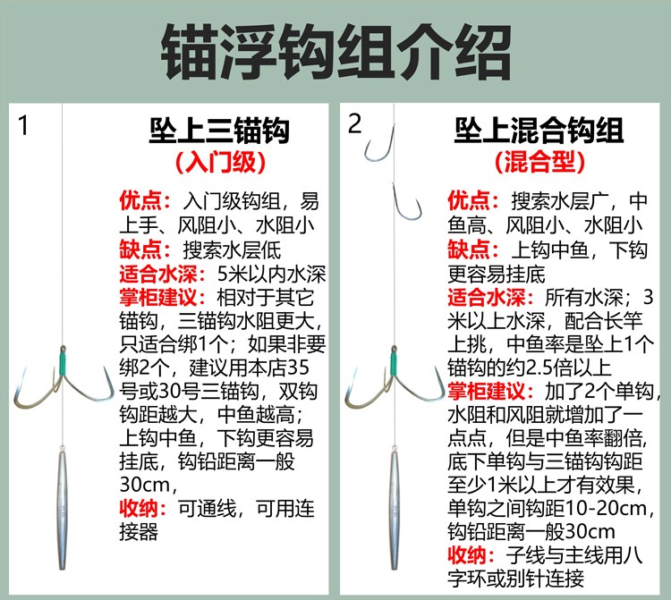 锚鱼正品刀锋三锚钩挂鱼钩三本无刺钩破鳞神器手研三爪钩远投路亚 - 图1