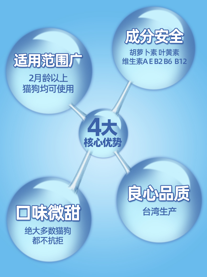 去泪痕神器狗泪痕口服液贝克亮眼大容量200m法斗比熊泪痕消泪腺液 - 图0