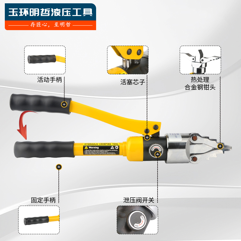 YP-30 55整体式扩张器液压法兰分离器轻便手动扩开分离工具-图0