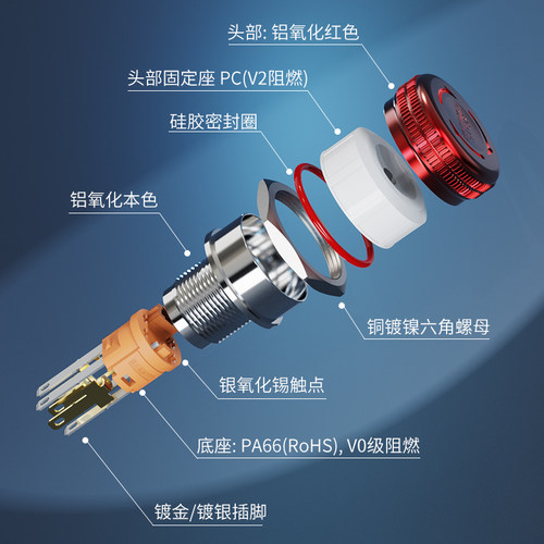 16mm19mm22mm金属急停开关按钮自锁式防水带灯双色发光LANBOO新品 - 图1
