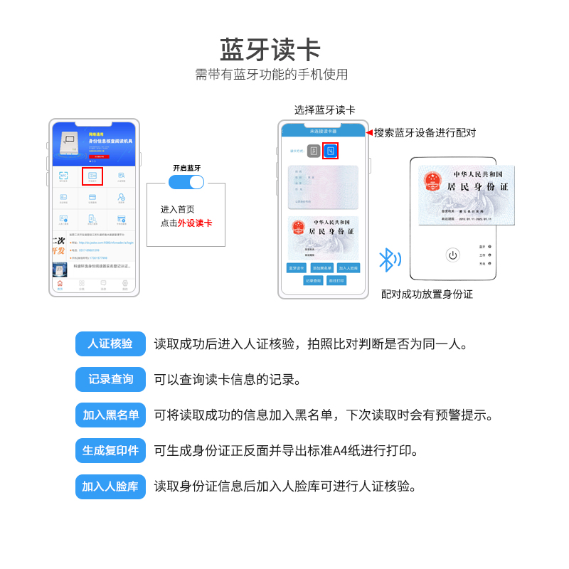 科盛轩逸NFC二三代证安卓手机蓝牙登记身份阅读识别读卡软件包年