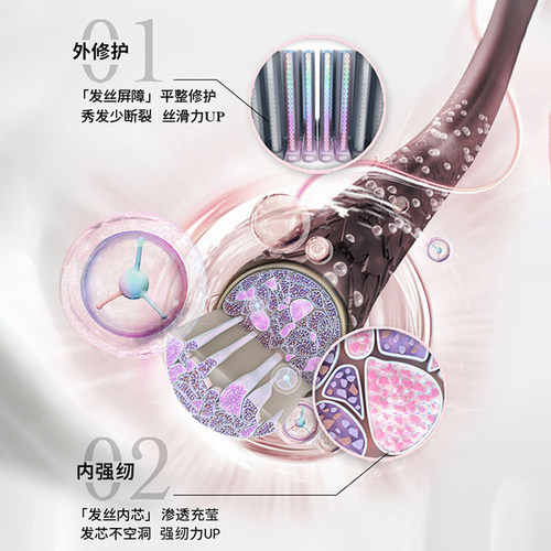 施华蔻羊绒脂洗发水滋养修护女士无硅油正品洗发水洗发露洗头水 - 图3