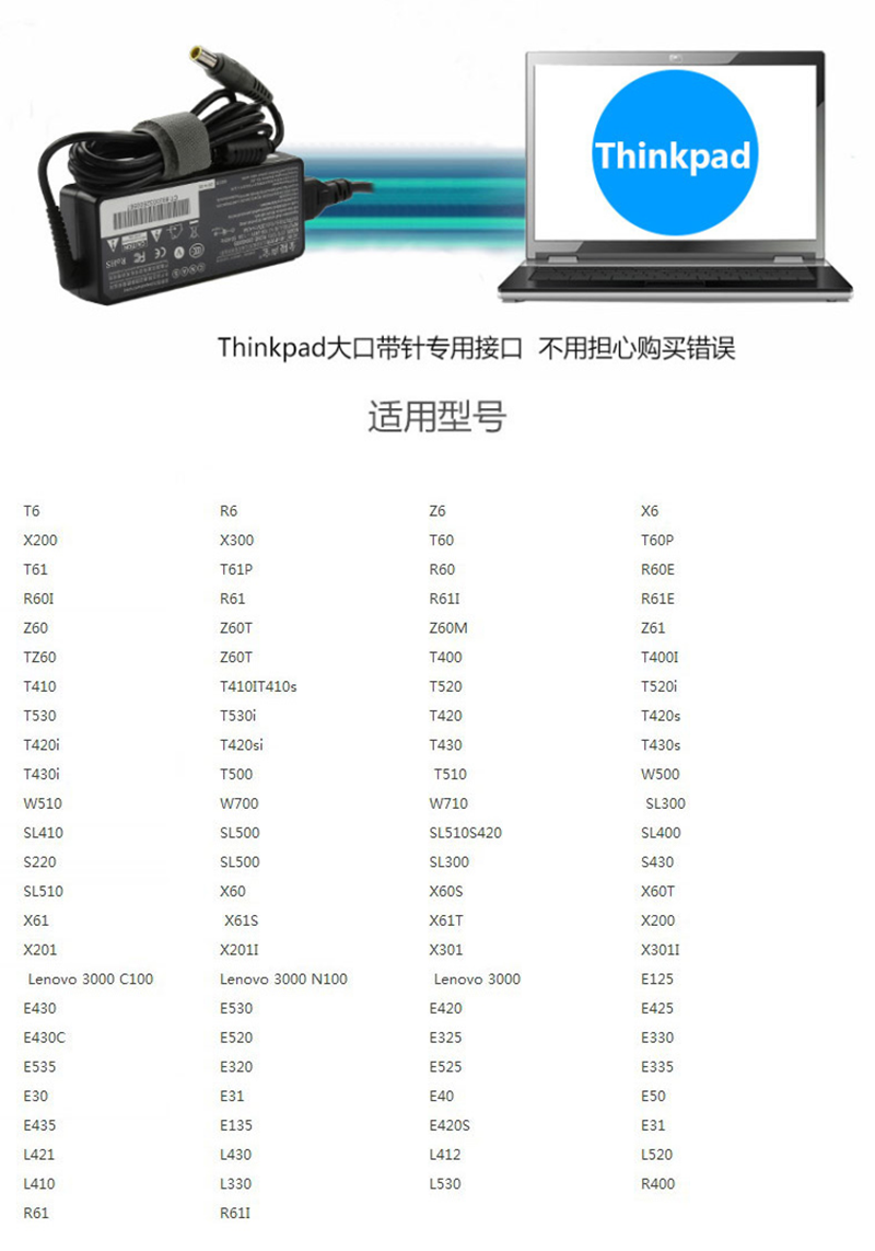 ThinkPad/联想原装大圆口 E420/E425/E430/E430c/E435/E445充电器 - 图1