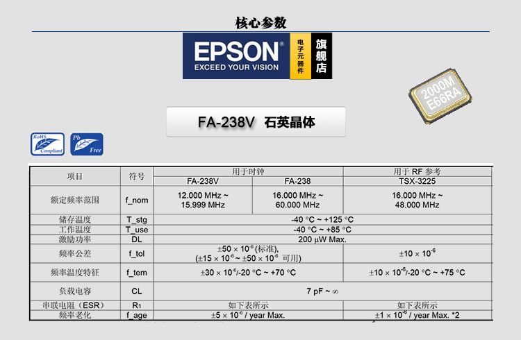 爱普生12mhz晶振3225贴片SMD晶体谐振器EPSON FA-238V 10pF 15ppm - 图0