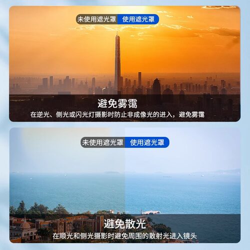 JJC适用索尼ALC-SH128遮光罩E PZ 18-105 F4 G OSS镜头SELP18105G - 图0