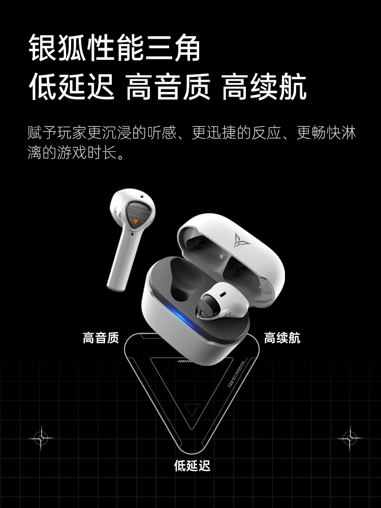 FlyDiGi/飞智银狐X1 游戏真无线蓝牙耳机5.2超低延迟电竞游戏耳机 - 图1