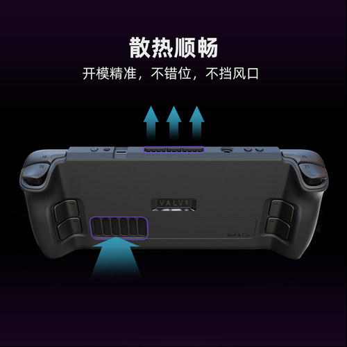 Skull & Co. SteamDeck保护壳SkullCo保护套散热一体75°支架设计 - 图2