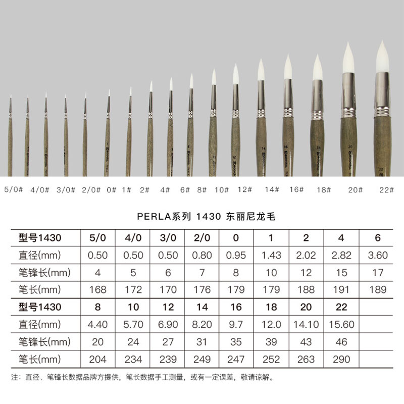 西班牙笔皇Escoda水彩白珍珠东丽尼龙毛圆峰丙烯画笔PERLA1430-图2