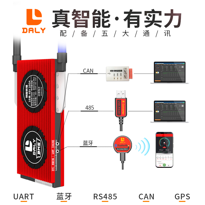 DALY磷酸铁锂电池保护板16串48V大电流智能BMS带均衡蓝牙CAN通讯 - 图0