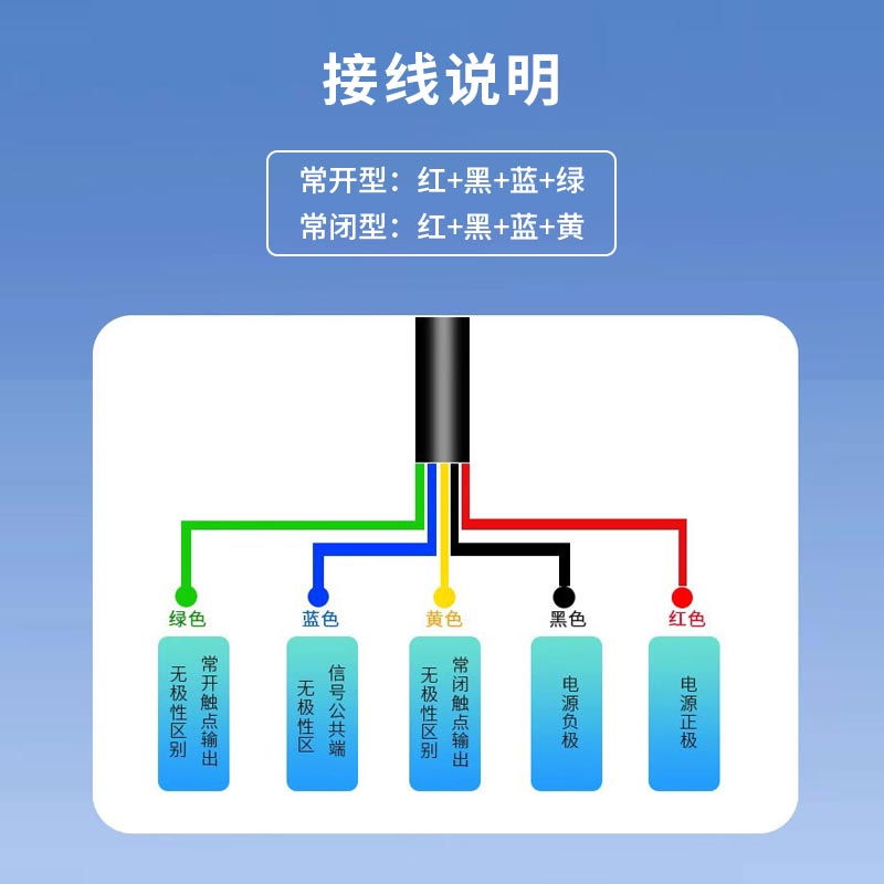 水浸报警器传感系统基站机房隔离有线漏水侵监控智能缺满水感应 - 图2