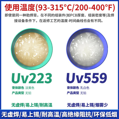 包邮 维修佬 559助焊膏223助焊剂 免清洗针筒焊油焊膏焊锡膏松香 - 图1