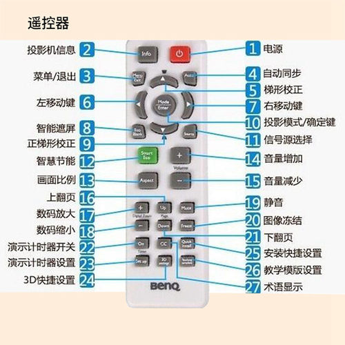 BENQ明基MH680 CP352 BS0510 MS524投影机投影仪遥控器遥控板 - 图1