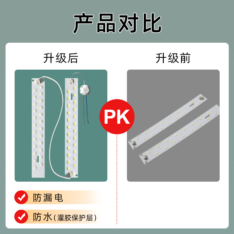 LED浴霸灯条超亮替换灯管碳纤维灯板贴片发光板改造配件浴室照明