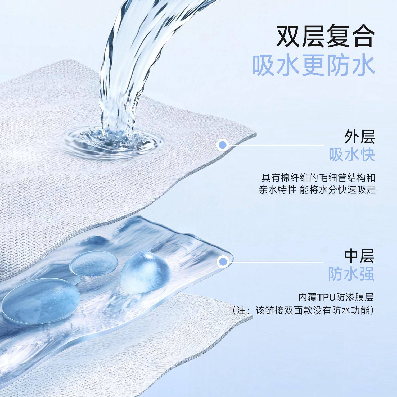 【纯棉】尼多熊儿童洗漱巾宝宝刷牙洗脸防水围兜洗脸毛巾口水巾,淘宝优惠券,粉丝福利购,淘宝优惠卷