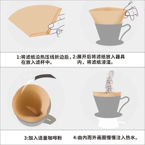 102号咖啡滤纸滴漏式咖啡壶滤纸美式咖啡机过滤纸V60滤纸100张 - 图3