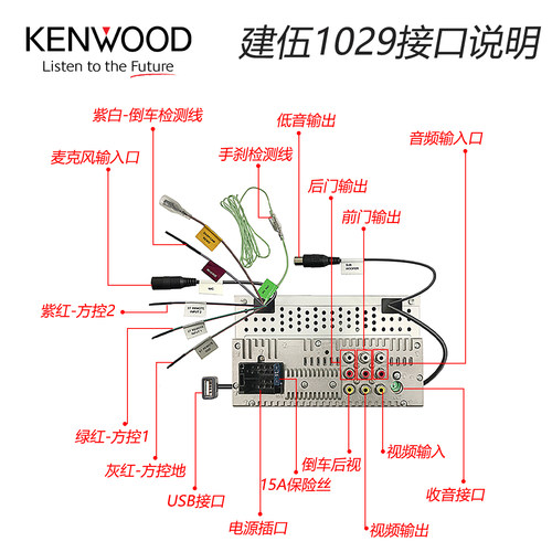 建伍DMX1029BT汽车多媒体导航主机苹果手机投屏蓝牙优盘无损音乐 - 图3