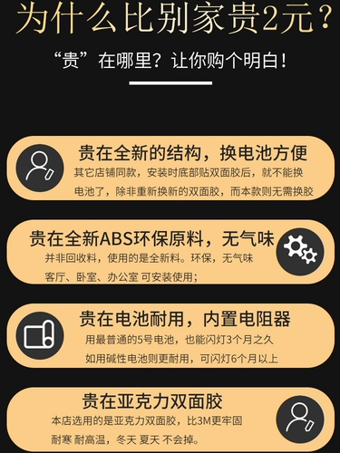 Моделирование камера камера под фальшивым мониторингом моделирования моделирования моделирования дверь дверь подделка с фальшивой фотографией с лампой Home Probe