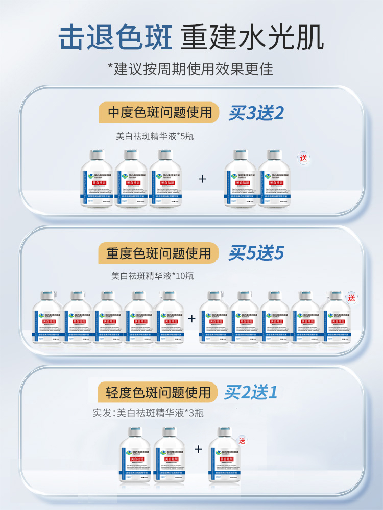 国药研发烟酰胺去顽固斑黄褐斑晒斑老年斑祛斑美白精华液淡化色斑