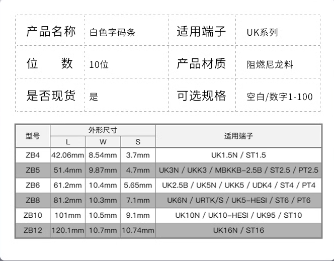 端子配件排标记条ZB6 1-10 uk2.5b UK5N ST4  uk3数字号码 100条 - 图1