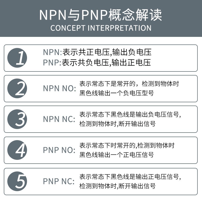 德力西接近开关三线NPN常开24V电感式M12二线PNP金属传感器220VM8 - 图2