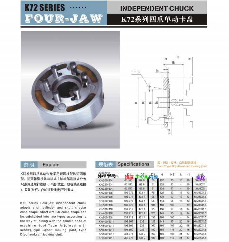 浙江园牌高精度四爪单动K72卡盘短锥D型160D4 200D5 250D8 320D11-图0