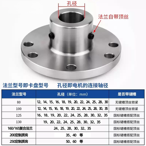 K11-80 100三爪卡盘电机轴法兰盘四爪单动125卡盘法兰过渡盘铸铁 - 图2