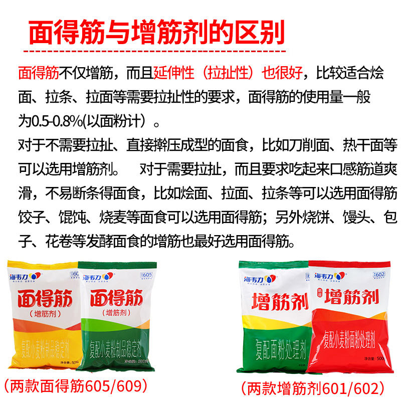 海韦力602面粉增筋剂筋力素高筋粉小麦粉面粉处理剂 面更劲道500g - 图2