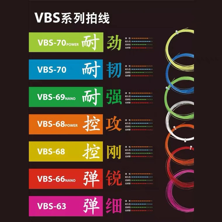 victor胜利羽毛球线高弹大盘线VBS66NVBS68P VBS70VBS61VBS70 - 图0