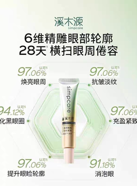 溪木源多肽焕亮眼霜保湿淡纹抗皱紧致修护舒缓淡化眼周细纹护肤品