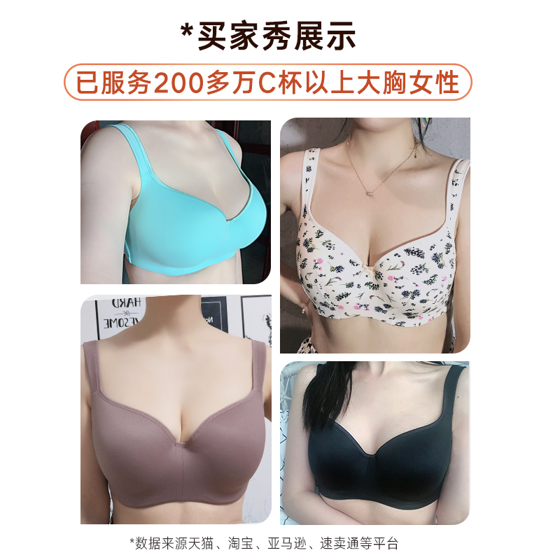 大胸内衣女200斤无痕大码文胸薄款聚拢收副乳防下垂全罩杯胖mm - 图2