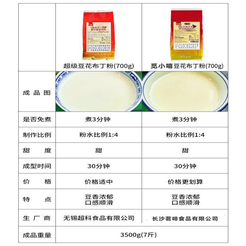 Super超级豆花布丁粉700g 果冻粉烘焙原料甜品商用奶茶店专用食用,淘宝优惠券,粉丝福利购,淘宝优惠卷