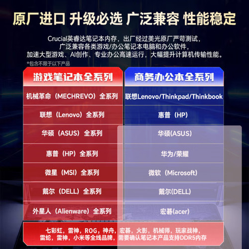 Crucial英睿达DDR5 5600 24G 32G 48G笔记本内存条美光原厂颗粒 - 图1