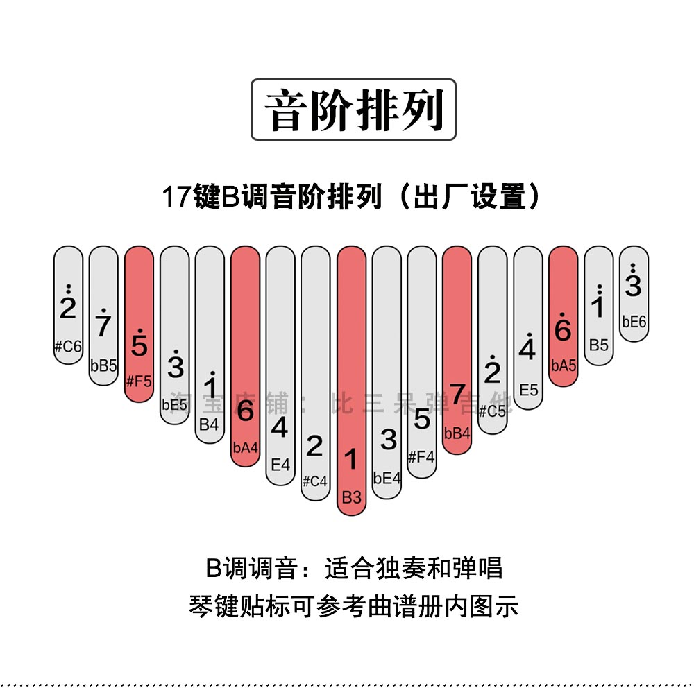 比三呆弹吉他卡林巴拇指琴聆听板式紫檀听海17音Kalimba初学曲谱-图2